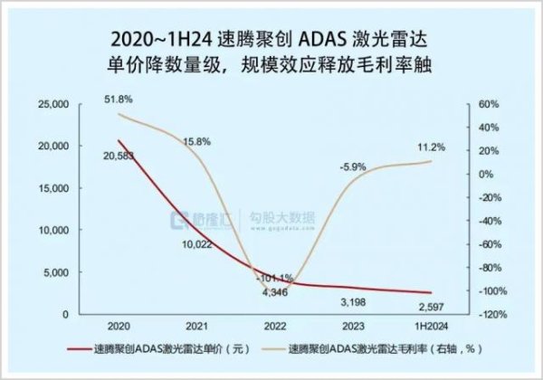 九游体育娱乐网裁剪 | 小市妹在阅历万古分的沉重探索之后-九游「中国体育」娱乐 官方网站