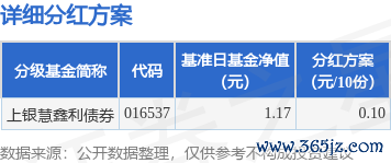 九游体育app(中国)官方网站权利登记日为6月25日-九游「中国体育」娱乐 官方网站