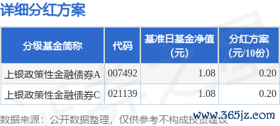 现金九游体育app平台权利登记日为6月25日-九游「中国体育」娱乐 官方网站
