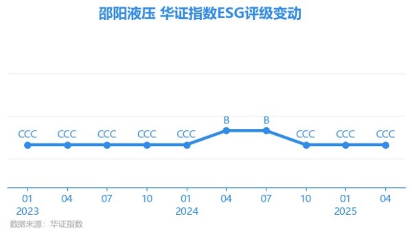 九游体育app官网AAA为其最高一级评级/AA为其第二档）-九游「中国体育」娱乐 官方网站