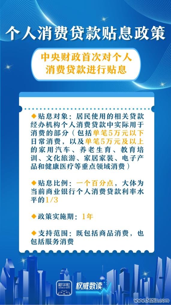 九游体育app娱乐&ldquo;双贴息&rdquo;策略之下-九游「中国体育」娱乐 官方网站