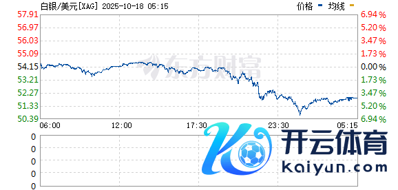 九游体育app(中国)官方网站      点击底部的“发现”     使用“扫一扫”     即可将网页共享至一又友圈                            扫描二维码讲理    东方