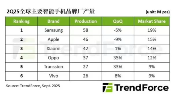 九游体育app官网五月在中国推出优于其他区域的降价优惠-九游「中国体育」娱乐 官方网站